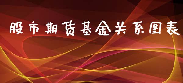 股市期货基金关系图表_https://www.fsyjjx.cn_理财资讯_第1张