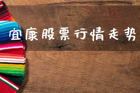 宜康股票行情走势_https://www.fsyjjx.cn_股市分析_第1张