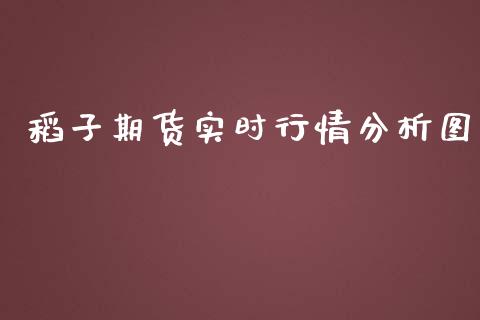 稻子期货实时行情分析图_https://www.fsyjjx.cn_期货研报_第1张