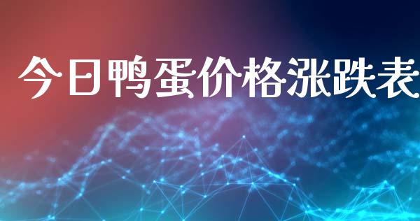 今日鸭蛋价格涨跌表_https://www.fsyjjx.cn_期货研报_第1张