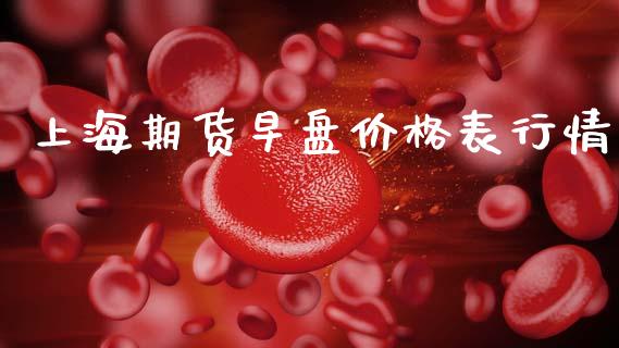 上海期货早盘价格表行情_https://www.fsyjjx.cn_期货资讯_第1张