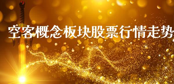 空客概念板块股票行情走势_https://www.fsyjjx.cn_股票指导_第1张