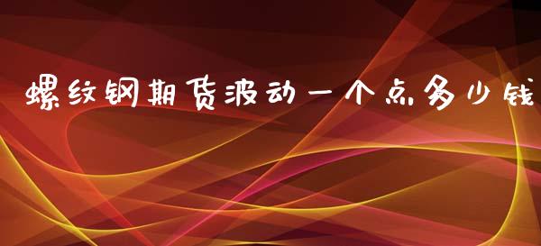 螺纹钢期货波动一个点多少钱_https://www.fsyjjx.cn_期货研报_第1张