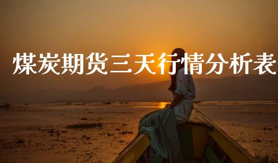 煤炭期货三天行情分析表_https://www.fsyjjx.cn_期货研报_第1张