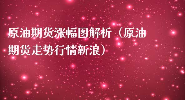 原油期货涨幅图解析（原油期货走势行情新浪）_https://www.fsyjjx.cn_期货研报_第1张