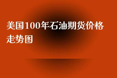 美国100年石油期货价格走势图_https://www.fsyjjx.cn_期货资讯_第1张