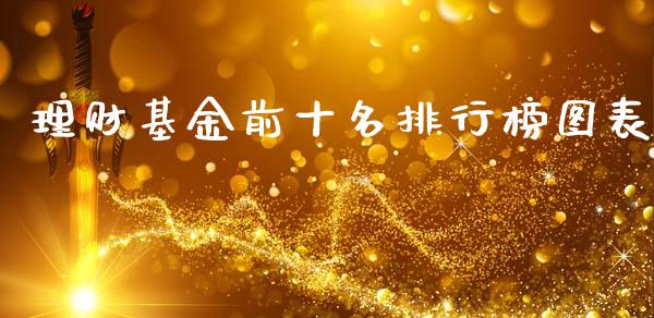 理财基金前十名排行榜图表_https://www.fsyjjx.cn_问财精选_第1张