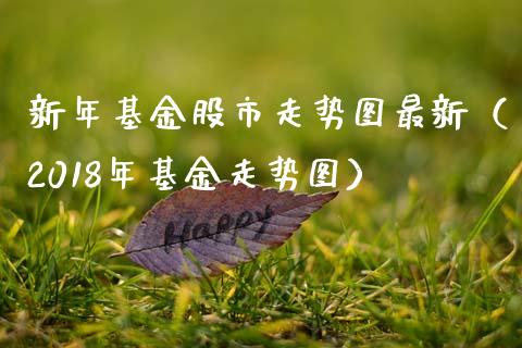 新年基金股市走势图最新（2018年基金走势图）_https://www.fsyjjx.cn_理财资讯_第1张