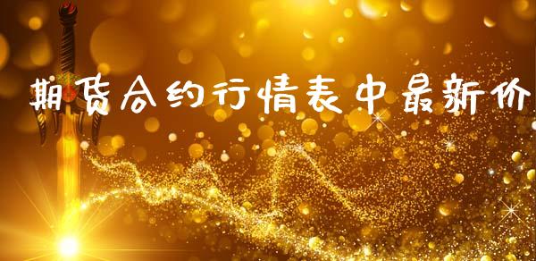 期货合约行情表中最新价_https://www.fsyjjx.cn_期货资讯_第1张
