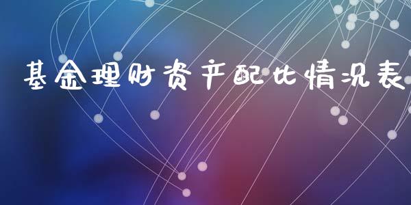 基金理财资产配比情况表_https://www.fsyjjx.cn_问财精选_第1张