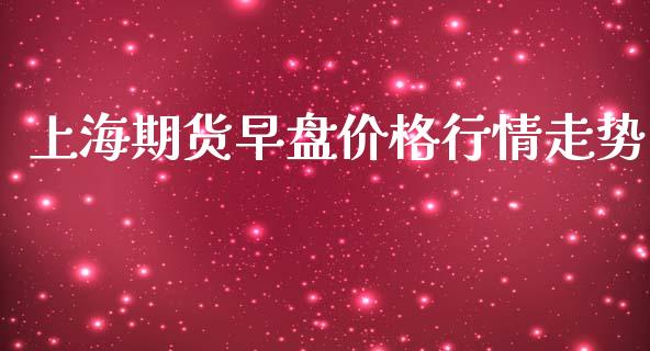 上海期货早盘价格行情走势_https://www.fsyjjx.cn_期货研报_第1张