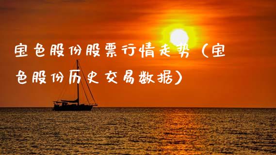 宝色股份股票行情走势（宝色股份历史交易数据）_https://www.fsyjjx.cn_股票指导_第1张