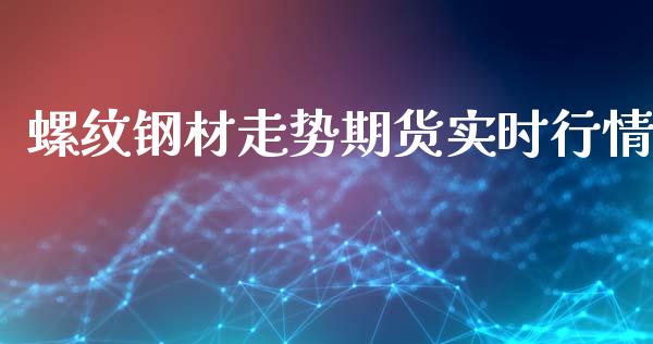 螺纹钢材走势期货实时行情_https://www.fsyjjx.cn_期货研报_第1张