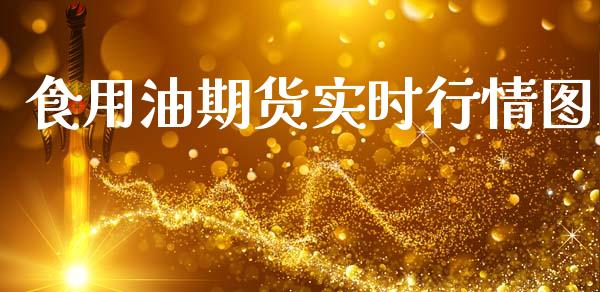 食用油期货实时行情图_https://www.fsyjjx.cn_期货资讯_第1张