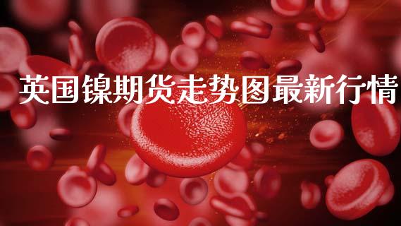 英国镍期货走势图最新行情_https://www.fsyjjx.cn_期货研报_第1张