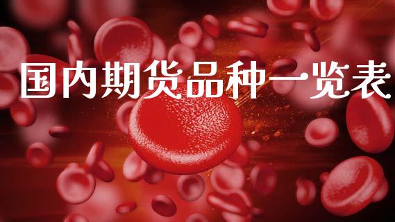 国内期货品种一览表_https://www.fsyjjx.cn_期货研报_第1张