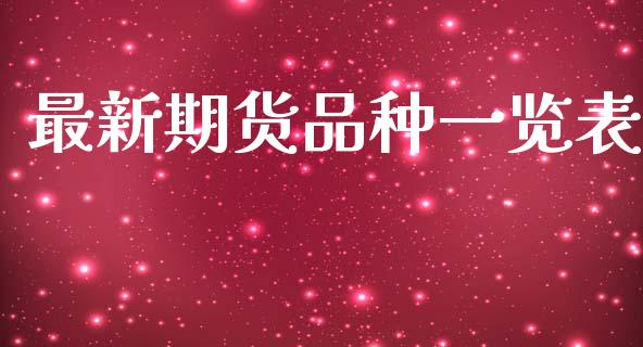 最新期货品种一览表_https://www.fsyjjx.cn_期货研报_第1张