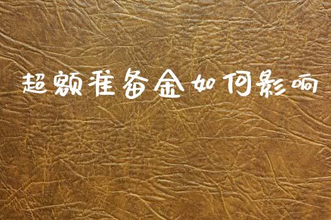 超额准备金如何影响_https://www.fsyjjx.cn_期货资讯_第1张