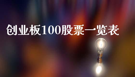 创业板100股票一览表_https://www.fsyjjx.cn_期货资讯_第1张