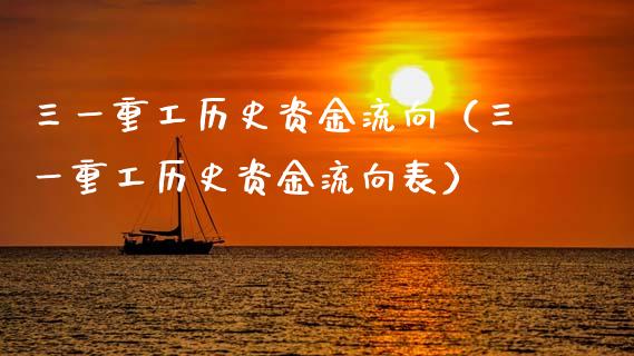 三一重工历史资金流向（三一重工历史资金流向表）_https://www.fsyjjx.cn_股票指导_第1张