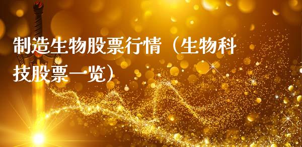 制造生物股票行情（生物科技股票一览）_https://www.fsyjjx.cn_股指期货_第1张