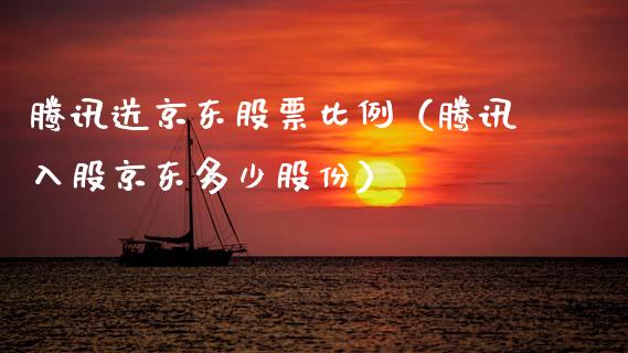 腾讯送京东股票比例（腾讯入股京东多少股份）_https://www.fsyjjx.cn_股市分析_第1张