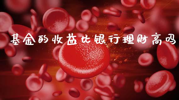 基金的收益比银行理财高吗_https://www.fsyjjx.cn_理财资讯_第1张