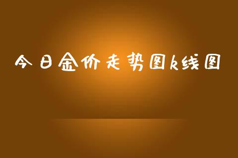今日金价走势图k线图_https://www.fsyjjx.cn_期货研报_第1张