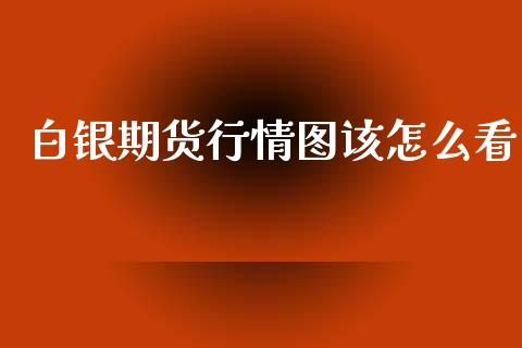 白银期货行情图该怎么看_https://www.fsyjjx.cn_期货研报_第1张