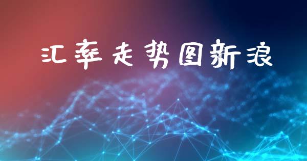 汇率走势图新浪_https://www.fsyjjx.cn_期货资讯_第1张