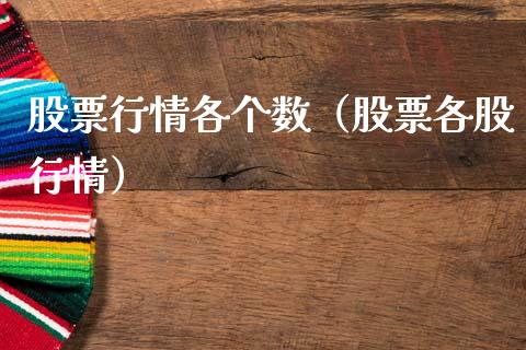 股票行情各个数（股票各股行情）_https://www.fsyjjx.cn_股市分析_第1张