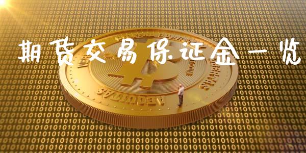 期货交易保证金一览_https://www.fsyjjx.cn_期货研报_第1张