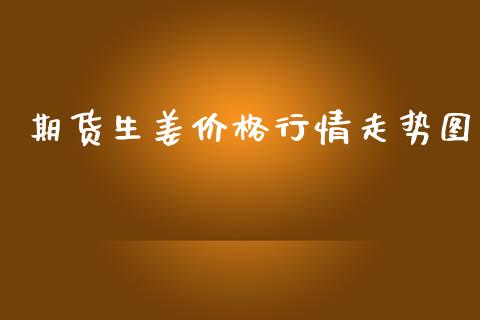 期货生姜价格行情走势图_https://www.fsyjjx.cn_期货资讯_第1张