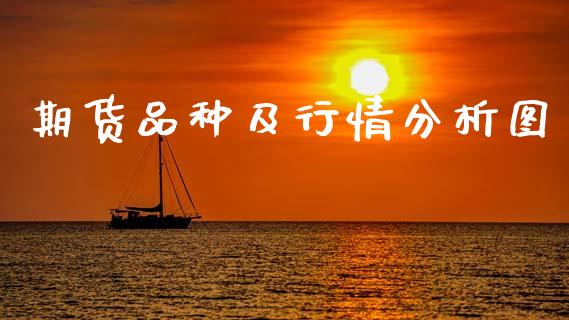 期货品种及行情分析图_https://www.fsyjjx.cn_期货资讯_第1张