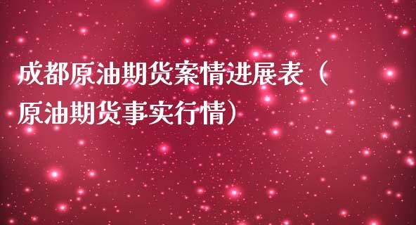 成都原油期货案情进展表（原油期货事实行情）_https://www.fsyjjx.cn_期货资讯_第1张