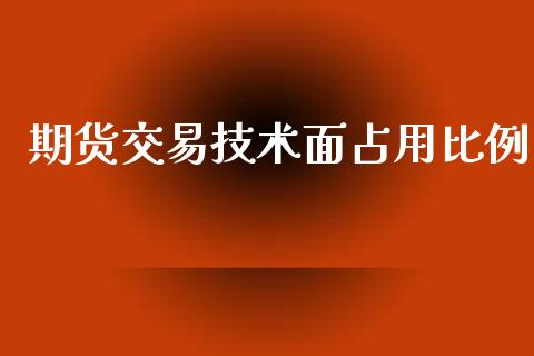 期货交易技术面占用比例_https://www.fsyjjx.cn_期货研报_第1张