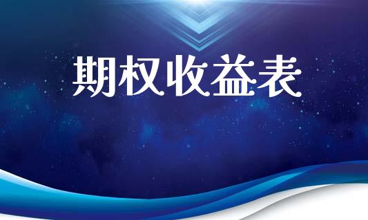 期权收益表_https://www.fsyjjx.cn_期货在线_第1张