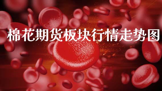 棉花期货板块行情走势图_https://www.fsyjjx.cn_期货研报_第1张