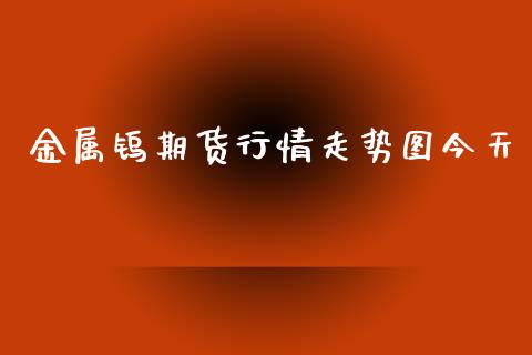 金属钨期货行情走势图今天_https://www.fsyjjx.cn_期货研报_第1张