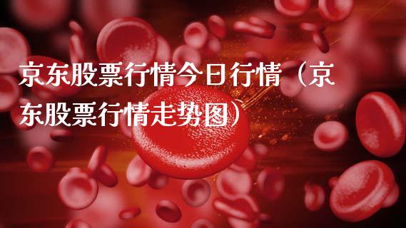 京东股票行情今日行情（京东股票行情走势图）_https://www.fsyjjx.cn_股指期货_第1张
