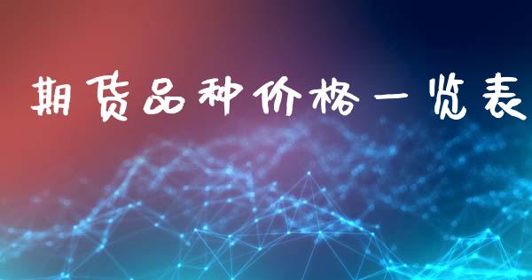 期货品种价格一览表_https://www.fsyjjx.cn_期货研报_第1张