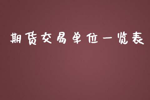 期货交易单位一览表_https://www.fsyjjx.cn_期货研报_第1张