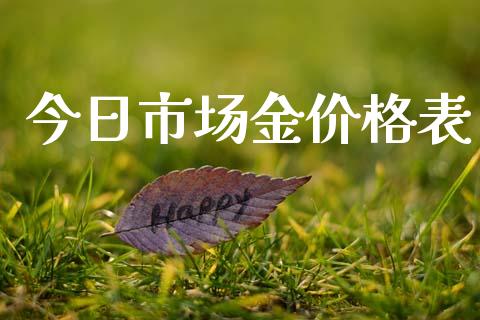 今日市场金价格表_https://www.fsyjjx.cn_期货研报_第1张