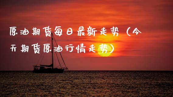 原油期货每日最新走势（今天期货原油行情走势）_https://www.fsyjjx.cn_期货研报_第1张