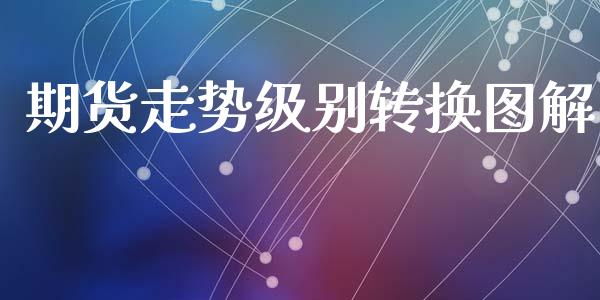 期货走势级别转换图解_https://www.fsyjjx.cn_期货研报_第1张