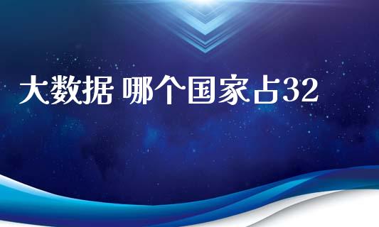 大数据 哪个国家占32_https://www.fsyjjx.cn_期货资讯_第1张
