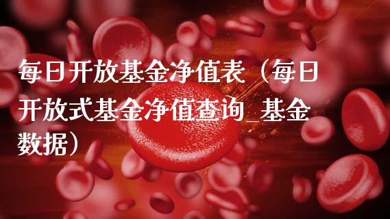 每日开放基金净值表（每日开放式基金净值查询_基金数据）_https://www.fsyjjx.cn_理财资讯_第1张