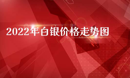 2022年白银价格走势图_https://www.fsyjjx.cn_期货研报_第1张