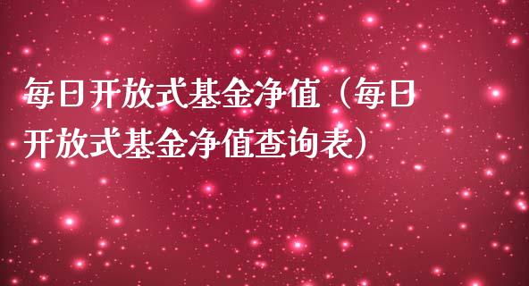 每日开放式基金净值（每日开放式基金净值查询表）_https://www.fsyjjx.cn_问财精选_第1张