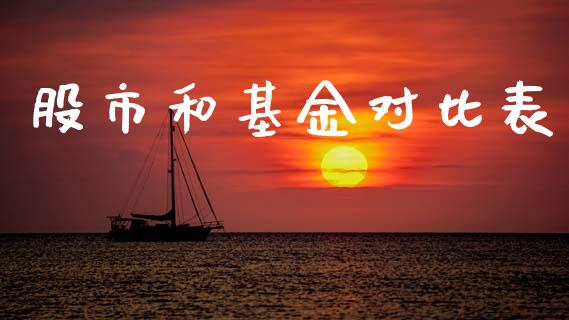 股市和基金对比表_https://www.fsyjjx.cn_理财资讯_第1张